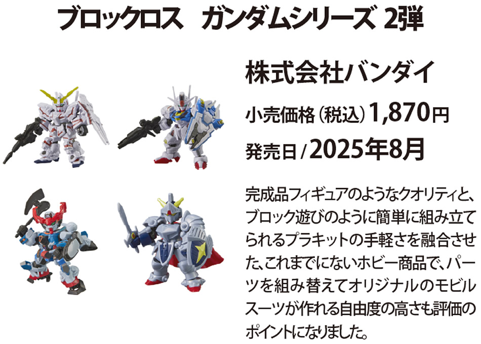 ブロックロス ガンダムシリーズ 2弾