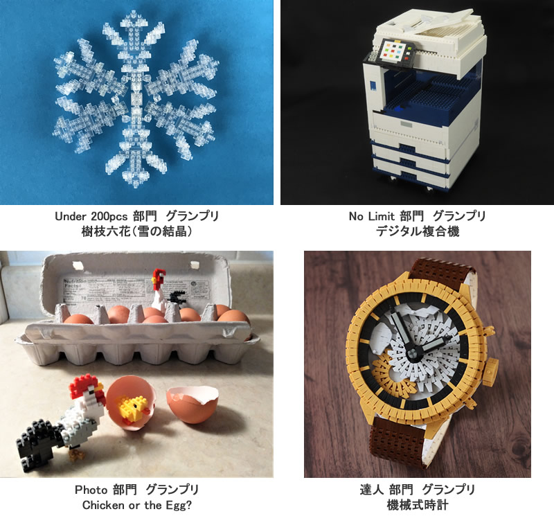 nanoblock(R) AWARD 2022(ナノブロックアワード)