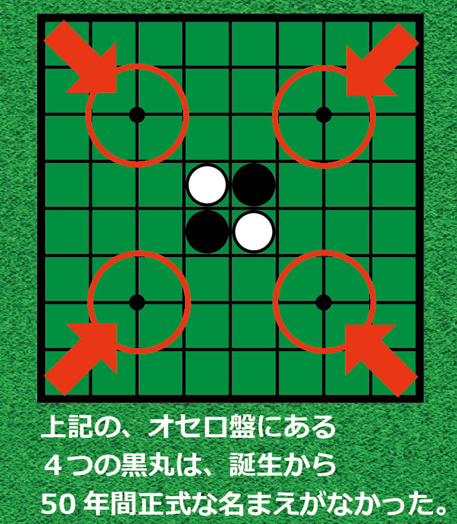 正式名称は「４×４丸（ししまる）」に決定