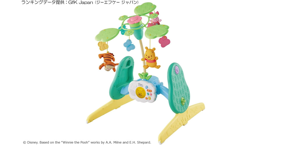 えらべる回転 ６ＷＡＹジムにへんしんメリー プラス くまのプーさん
