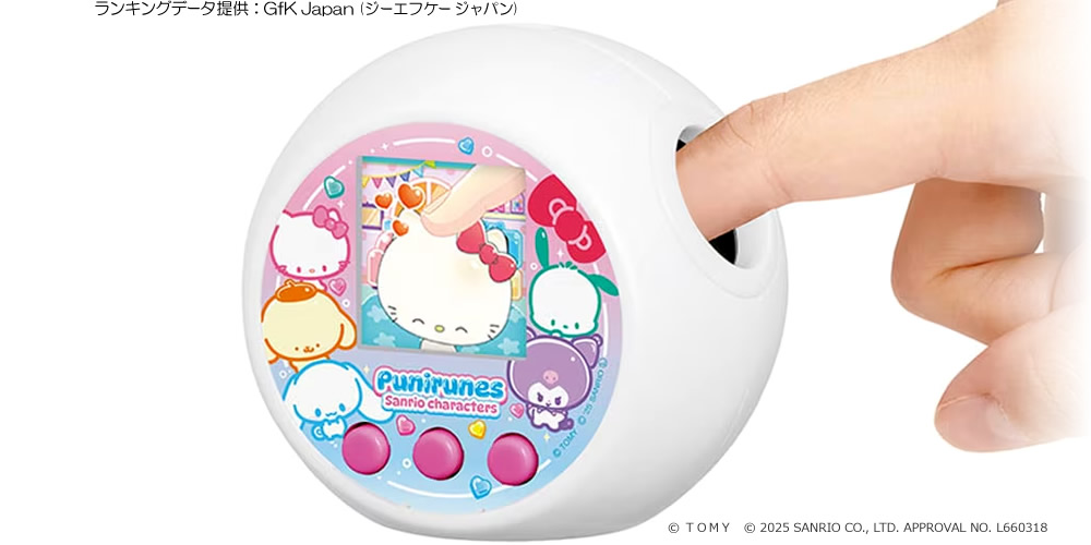 ぷにるんず　サンリオキャラクターズ