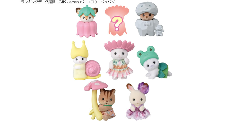 「シルバニアファミリー 赤ちゃんコレクション 赤ちゃん妖精の森のなかまたちシリーズ